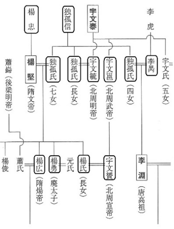 図書室