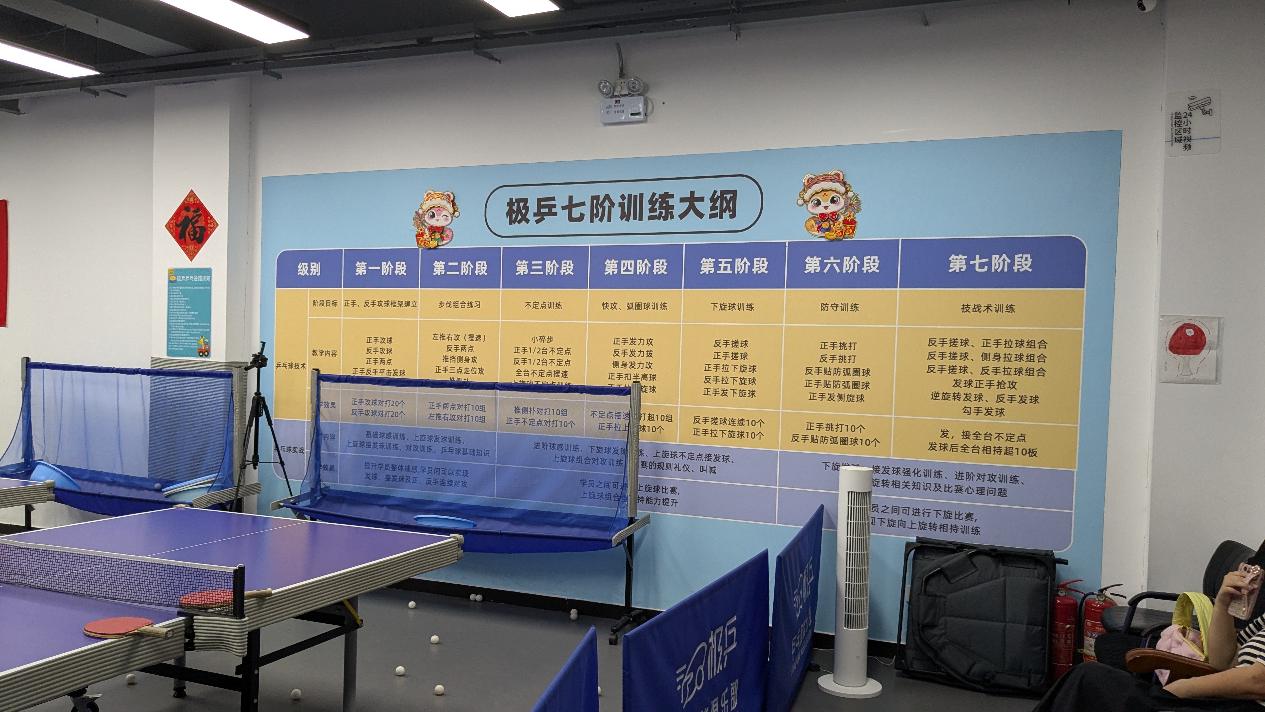 短期留学